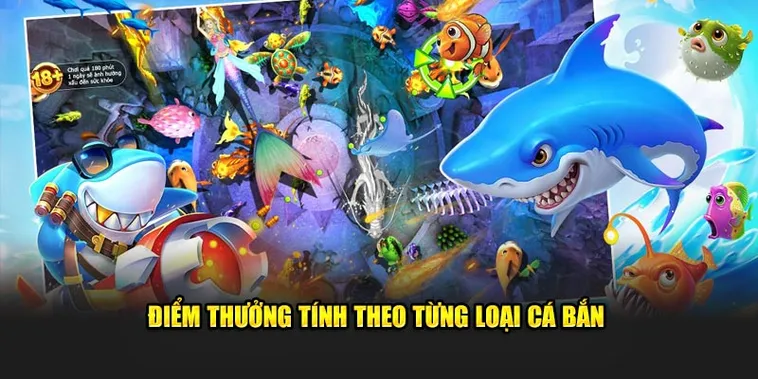 Khám Phá Cách Chơi Bắn Cá Đại Dương Tại FUN88 Hiệu Quả Nhất