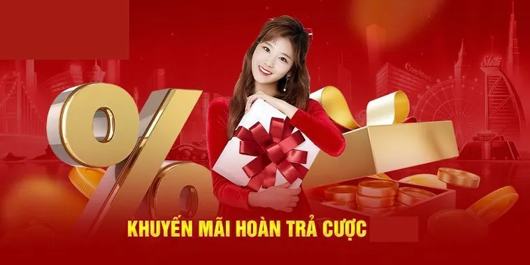 Khám Phá Hoàn Trả Không Giới Hạn Tại Fun88 - Cơ Hội Vàng
